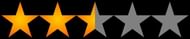 2 and a half stars